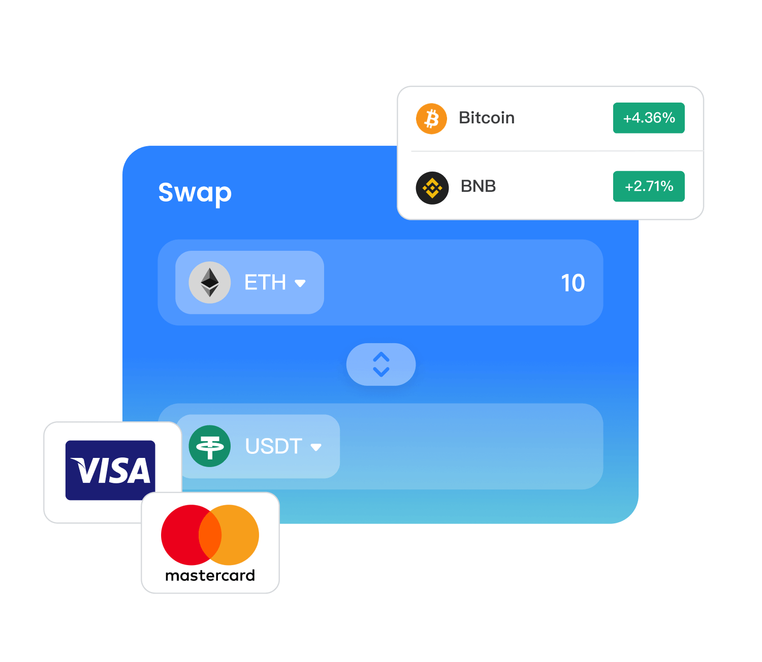 深入解析 TPwallet 交易中的误区与解决方案,帮助你顺利进行加密货币交易 深入解析 TPwallet 交易中的误区与解决方案,帮助你顺利进行加密货币交易